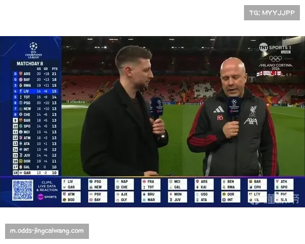 麦卡利斯特欧冠梅开二度，回归英超搭档赫拉芬贝赫